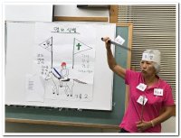 2016 NKCLC workshop at Pittsburg - Image 25