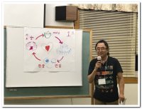 2016 NKCLC workshop at Pittsburg - Image 19